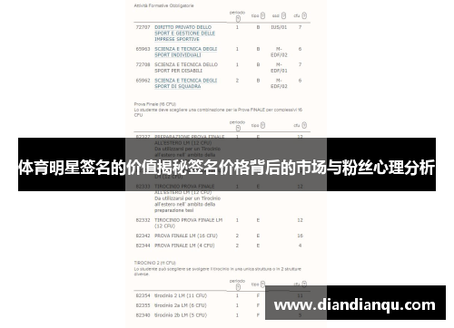 体育明星签名的价值揭秘签名价格背后的市场与粉丝心理分析