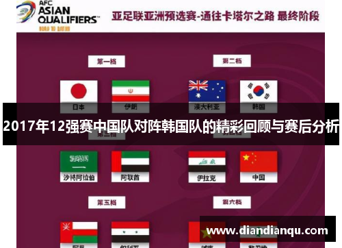 2017年12强赛中国队对阵韩国队的精彩回顾与赛后分析