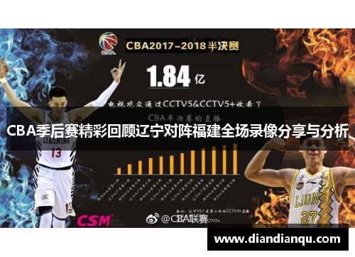 CBA季后赛精彩回顾辽宁对阵福建全场录像分享与分析